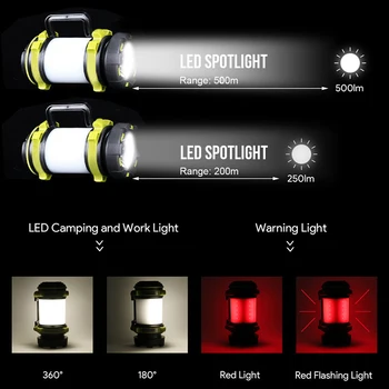 Najbolj Močna LED Svetilka Luč Prenosna LED Luč Kampiranje USB Polnilne Zatemniti Delo Svetlobe, Nepremočljiva Iskalnim