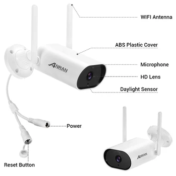 ANRAN 5MP Mini Video nadzorna Kamera Sistema H. 265+ Mini NVR 5MP IP Kamere na Prostem Nepremočljiva Varnosti NVR Sistem APP