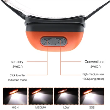 USB Polnilne LED Žaromet Senzor Gibanja Indukcijske Svetilka Žarometi za Vožnjo Ribolov, Kampiranje, Pohodništvo Izposoja v Sili