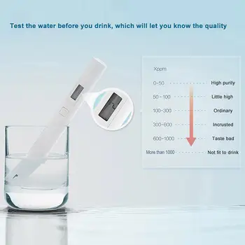 Xiaomi Mijia Smart TDS Meter Tester Prenosni Odkrivanje Vode Čistosti Strokovno ocenjevanje Kakovosti Test ES TDS-3 Tester