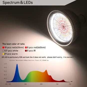 2020 Novo 150W LED Grow Light Celoten Spekter Fitolamp 200LEDs Rastlin Raste Žarnice svetila za Cvetje, Semena Rastlin, ki Rastejo v Zaprtih prostorih Polje
