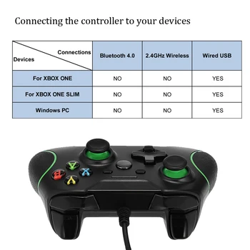 USB, Žični upravljalnik Za Xbox En Video Igre Palčko Mando Za Microsoft Xbox Enega Slim Gamepad Controle Joypad Za Windows PC