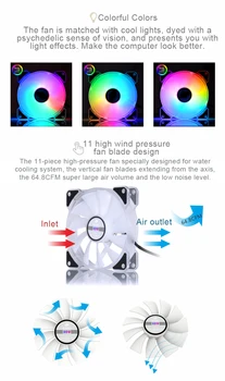 Bykski Vodno Hlajenje Radiator Ljubitelj Računalnika PC Primeru-RGB Fan 120mm LED Luči, 5v Regulator Heatsink Hladilnik Podporo Prilagoditev Hitrosti