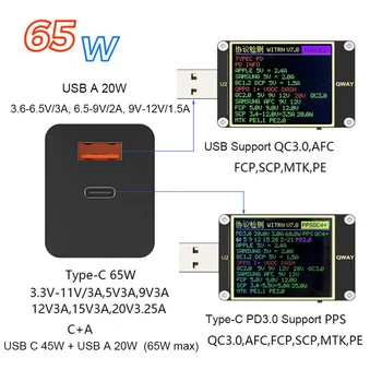 URVNS 65W USB C GaN Polnilec za Hitro Polnjenje 3.0 Tip C PD Hitro Adapter z QC3.0 Portable Power Adapter Za iPhone Xiaomi Prenosnik