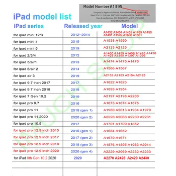 Ohišje za IPad 8 7. in 6. Generacije 2019 10.2-Inch Tablet Stojalo Pokrov Ohišje za iPad pro 2020 2018 Zraka 4 3 2 10.9 Mini 5 mini5