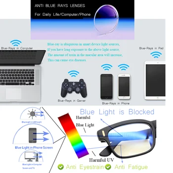IVSTA Krog Računalnik Očala Moških Anti Modra Svetloba Blokiranje Žarki Gaming Kovinski Recept Optični Okvir Ovalne Night Vision Rumena