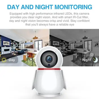 EVKVO 1080P Pingvin Primeru WIFI Home Security Samodejno Sledenje IP Kamera Brezžična Cloud Storage zaprtih Smart Cctv Kamere Baby Montior