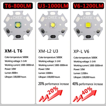 XP-L V6 XM-L2 U3 T6 USB Polnilna Led Svetilka iz Aluminija za Povečavo Vodotesno Svetilko 18650 Baterijo Izposoja Luč Kolesarske Luči 10W