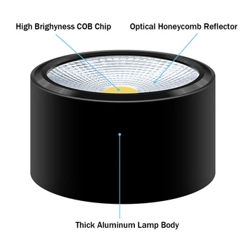 [DBF]Ultra-tanek LED Površinska montaža Stropne Luči Epistar COB Zatemniti 3W 5W 7W 10W 110V/220V Strop Spot Svetilka 3000K/4000K/6000K