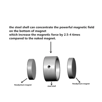 Ribolov Magnet 200/300KG Neodymium Kovinski Dvojno Stranicami Magnetni Detektor Kit Ribiško Ladjo Magnet za Dviganje, ki Visi na Prostem Orodja