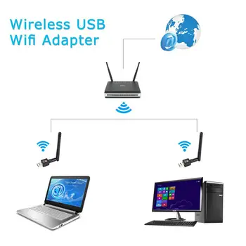 600Mbps 5Ghz 2,4 Ghz USB Wifi Adapter USB Dual Band RTL8811AU Antene Wifi Dongle LAN vmesnik Za Windows, Mac Desktop/Laptop/PC