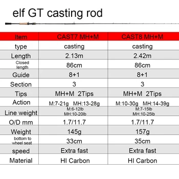 Obei Elf 1.68 m 2.1 m 2.4 Litje Predenje Ribiško Palico Potovanja Ultra Lahka Ulica Ribiško Ladjo Lure Dve Nasveti 5-50 g M/ML/MH Hitro Palico