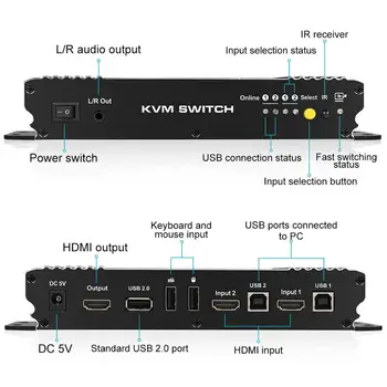 TESmart HDMI KVM Stikalo 2 Vrata 4K@60Hz Ultra HD z 2 Kos 5 m KVM Kablov Podpira Mehanske in Multime