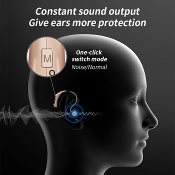 Polnilna Digitalni Profesionalni Slušni Pripomočki BTE Slušni aparat Uho Sluha Ojačevalec Zvoka Slušni pripomoček za Starejše Audifonos