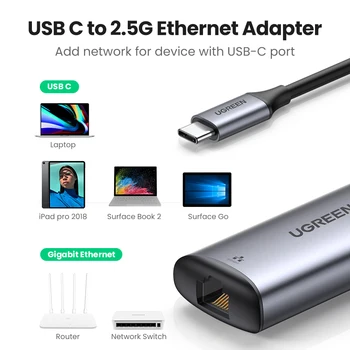 Razhroščevalne simbole 2500Mbps USB C Ethernet Adapter 2.5 Gigabit Tip C v Lan priključek RJ45 Omrežna Kartica za iPad, MacBook Pro USB-C Ethernet