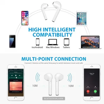 I7s TWS Brezžične Bluetooth Slušalke za Xiaomi Redmi 4 4A 4i 4X 3S 3 S 5A 5 Plus Glasbe Slušalka Polnjenje Box