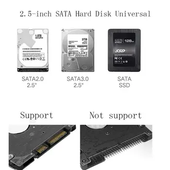 2.5 Inch USB 3.0 je Zunanji Trdi Disk, Disk 120GB 250GB 320GB 500 GB 750GB 1TB 2TB HDD HD za Prenosni RAČUNALNIK Prenosni Trdi Disk