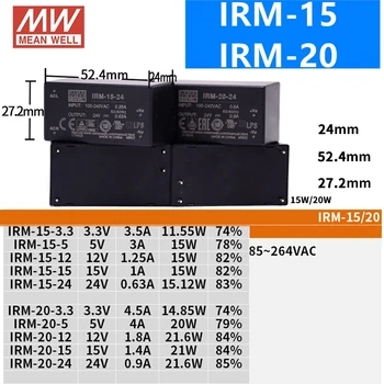 POMENI TUDI IRM-15 20 30 45 60 serija 3.3 5 12 15 24 48 IRM-15-12 IRM-20-24 IRM-30-24 IRM-45-24 IRM-60 Power modul