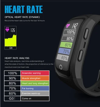 GPS Smart Šport Zapestnica EKG Dinamično Srčnega utripa, Spremljanje Manšeta Multi Sport Mode Fitnes Podatkov Tracker SMS Klicev Opomnik