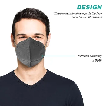 KN95 mascarillas ffp2 masko 5 plasti 95% filter varnost Dihanje ponovno CE Zaščitne maske za obraz ffp2 ce