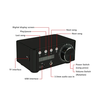 HI-fi Bluetooth 5.0 Ojačevalnik Zvoka Digitalni Moč Krovu Tpa3116 50 WX2 Stereo OJAČEVALNIK Amplificador USB TF Subwoofer Odbor Ojačevalnik