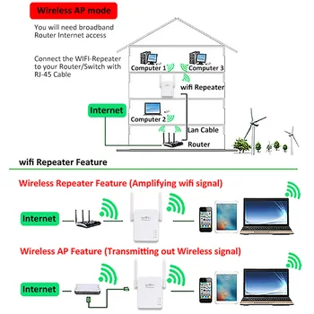 Brezžični wi-fi 802.11 n 300mbps 2.4 g zid domači usmerjevalnik repetitorja extender repetidor booster za xiaomi wi fi wifi versterk