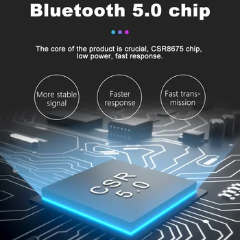 Tebe 120 M Dolge razdalje Bluetooth Sprejemnik Oddajnik LCD-Zaslon aptX Nizke Latence Brezžična Zvočna kartica Z 3.5 mm Aux SPDIF