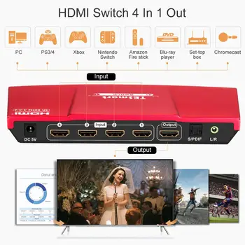 HDMI Stikalo 4 V 1 s S/PDIF in L/R Audio Izhod Podpora HDTV 4K@60Hz 4:4:4 IR Daljinski upravljalnik