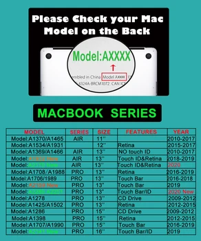 Prikrivanje Nalepko Mat Trdi Pokrovček za Macbook Air Pro Retina 11 12 13 15 16 palčni Prenosnik primeru za Mac Book Zraka 11.6 Pro 13.3 15.4