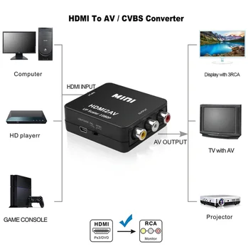 Kebidu Vroče Prodaje HDMI na RCA Pretvornik Kompozitni CVBS Audio Video Adapter Za PAL/NTSC Praktično Kabel