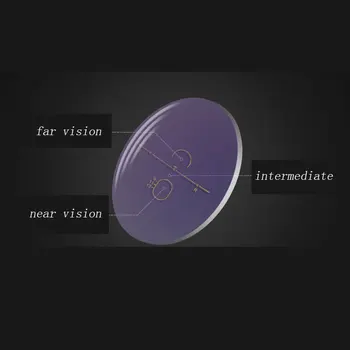 1.67 Photochromic-Siva Postopno Leče, Optični Recept Očala Za Kratkovidnost Daljnovidnost Leče