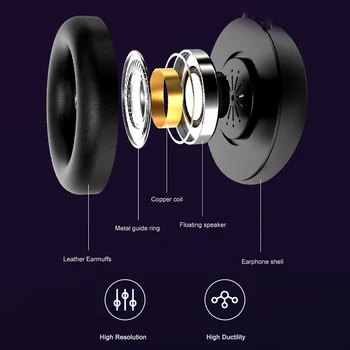 Žično Gaming Slušalke 7.1 Surround Slušalke Z Mikrofon Stereo Slušalke Svetlobna Igralec Slušalke