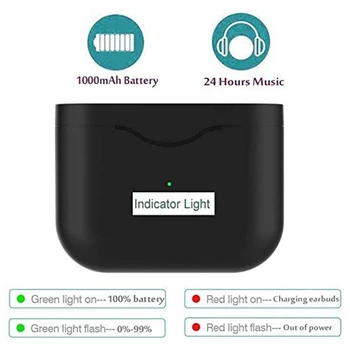 Zamenjava Žično Polnjenje Primeru Brezžične Bluetooth Slušalke, Polnilnik, kovček za Sony WF-1000XM3 Polnjenje