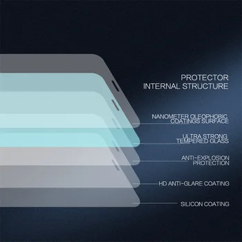 Za iPhone X XS Kaljeno Steklo Anti-Eksplozije Anti-Fingerprint Nillkin Screen Protector Film Neverjetno H+PRO Stekla Za iPhone XS