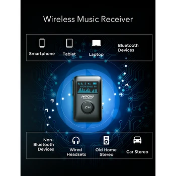 Mpow Bluetooth 5.0 Adapter za Brezžični Audio Sprejemnik OLED Zaslon Pretakanje Glasbe Adapter 3D Surround Za Avto Aux Doma Stereo