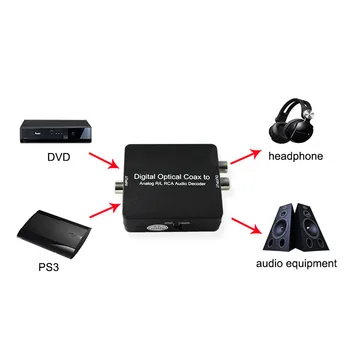 Digitalni Avdio Dekoder za Podporo Dolby Digital AC-3 Dolby Pro Logic L/R Audio 3,5 mm Slušalke dts dekoder