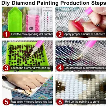 5D DIY Diamond Slikarstvo Maka Celoten Kvadratni Krog Diamond Vezenje Cvet Navzkrižno Šiv Mozaik Dekoracijo Sten