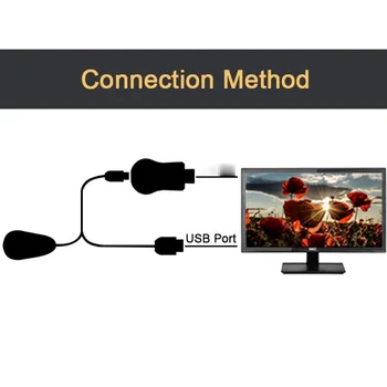 Wecast C3 Miracast Zrcaljenje Zaslona HDMI-compatibleDongle Wifi Adapter za Zaslon DLNA Airplay Video Vlivanje, Pretakanje Medijev