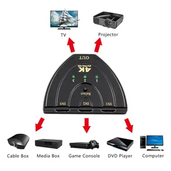 3 Port AUTO HDMI Preklopnik Switch 4K*2K 3D Mini HDMI Splitter 3 v 1, iz Port Hub DVD HDTV Xbox, PS3, PS4 1080P Vroče Prodaje Novih