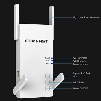 Comfast AC2100 Smart Giga Brezžični Wifi Usmerjevalnik Wi-fi Vmesnik 5G Polno Zajetje Wi fi Extender S 4 Visok Dobiček Antene Širše