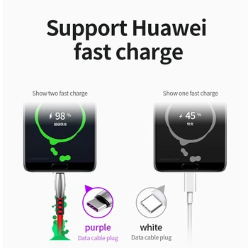 QIXTWO 5A Telefon Podatkov Linija Micro USB Tip C Hitro Polnjenje Kabel USB Za Huawei P 30 40 Lite Android Kabel Polnilnika Žice USB-C Kabel