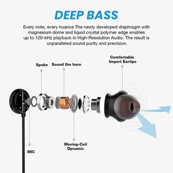 Cowin HE6 Brezžične Slušalke Bluetooth 5.0 Slušalke Športne Čepkov za Vožnjo vgrajeni Mikrofon z Magnetno Povezava