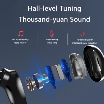 S11 TWS Bluetooth Čepkov Brezžične Slušalke za Zmanjšanje Hrupa Glasbe, Gaming Slušalke Teče Šport Stereo Čepkov s Polnjenjem Primeru