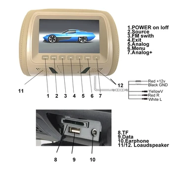 7 Palčni DC12V Avto Digitalni LCD Zaslon HD Vzglavnik Monitor Rear Seat Entertainment z Daljinskim upravljalnikom Vzglavnik Monitor