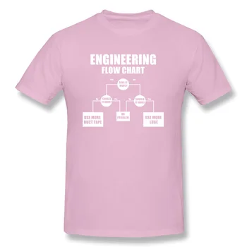Inženiring Diagram Prevelik Oče Tshirt Programer Računalnik JE IC Shematski prikaz Slike Moških Jeseni T Shirt Moda po Meri