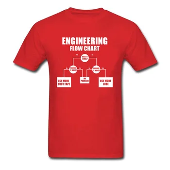 Inženiring Diagram Prevelik Oče Tshirt Programer Računalnik JE IC Shematski prikaz Slike Moških Jeseni T Shirt Moda po Meri