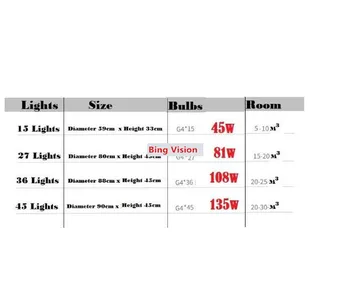 Sodobna firefly LED Stropni Lestenec, Razsvetljava, Dnevna Soba, Spalnica Lestenci Ustvarjalni Dom svetlobna telesa 110v/220v