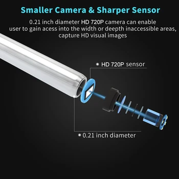 High Definition Visual Uho Žlico Čiščenje Endoskop Čistilo Uho Vosek za Odstranjevanje USB za Android Tip-c z Mini Kamero, Nego ušes