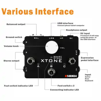 XTONE 192K Mobilne Kitara Vmesnik MIDI kontroler za iphone/ipad/PC/MAC & Ultra Low Latency