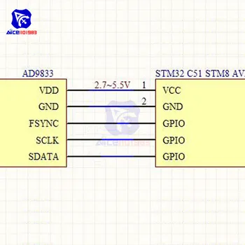 AD9833 DDS Generatorja Signalov Modul 0-12.5 MHz Kvadrat, Trikotnik sinusni signal za Arduino STM32 C51 STM8